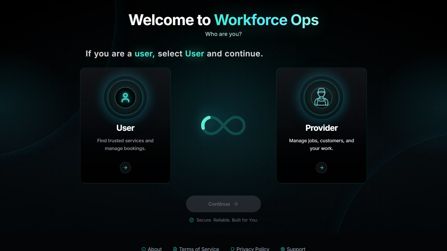 Workforce OPS welcome screen asking whether the visitor is a user or a provider